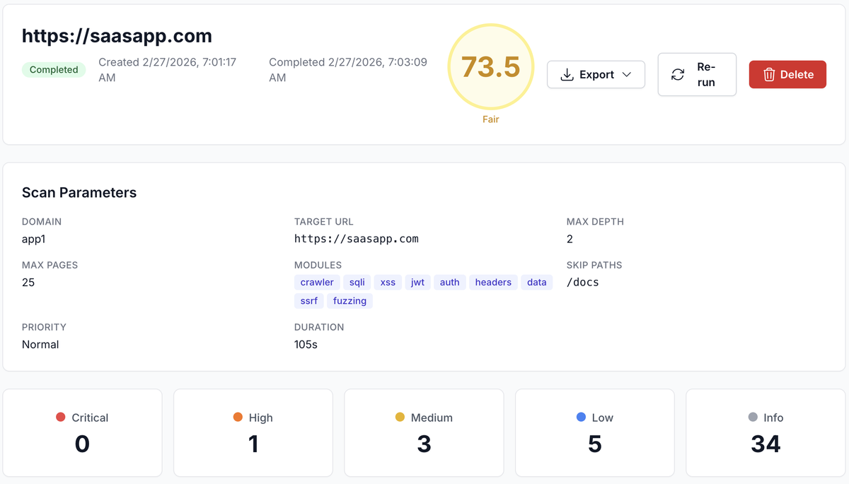 Scan Detail — Vulnerability findings and severity breakdown